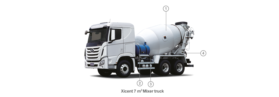Xcient 7 m³ Mixer truck
